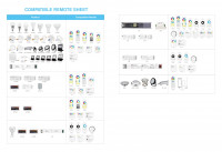 Vista previa: MiBoxer Control remoto LoRa de 8 zonas Vista previa: MiBoxer Control remoto LoRa de 8 zonas