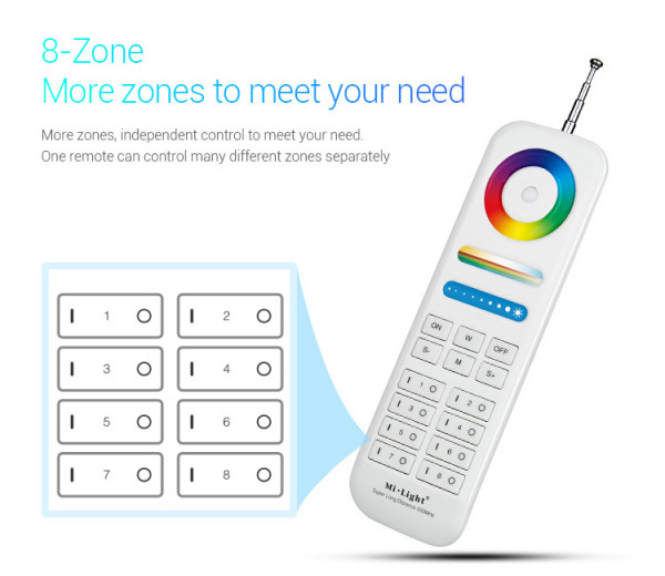 MiBoxer Control remoto LoRa de 8 zonas
