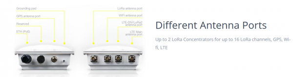 RAK Wireless WisGate Edge Max 7249-33-142