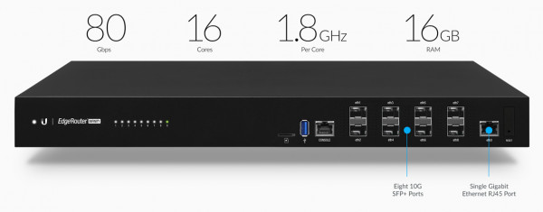 Ubiquiti ER-8-XG EdgeRouter