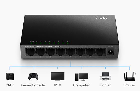 Cudy GS108 Switch no administrado Gigabit de 8 puertos