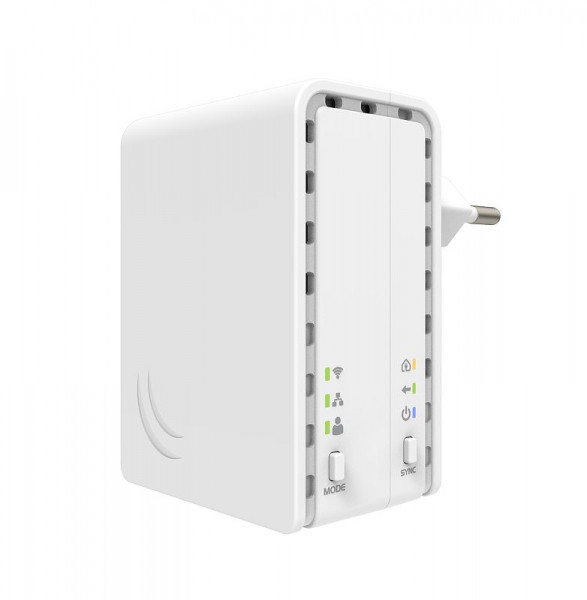 MikroTik Punto de acceso PL7411-2nD